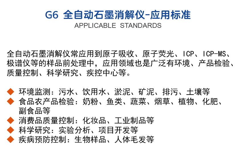 G6全自動石墨消解儀應用領域 G6全自動石墨消解儀應用領域